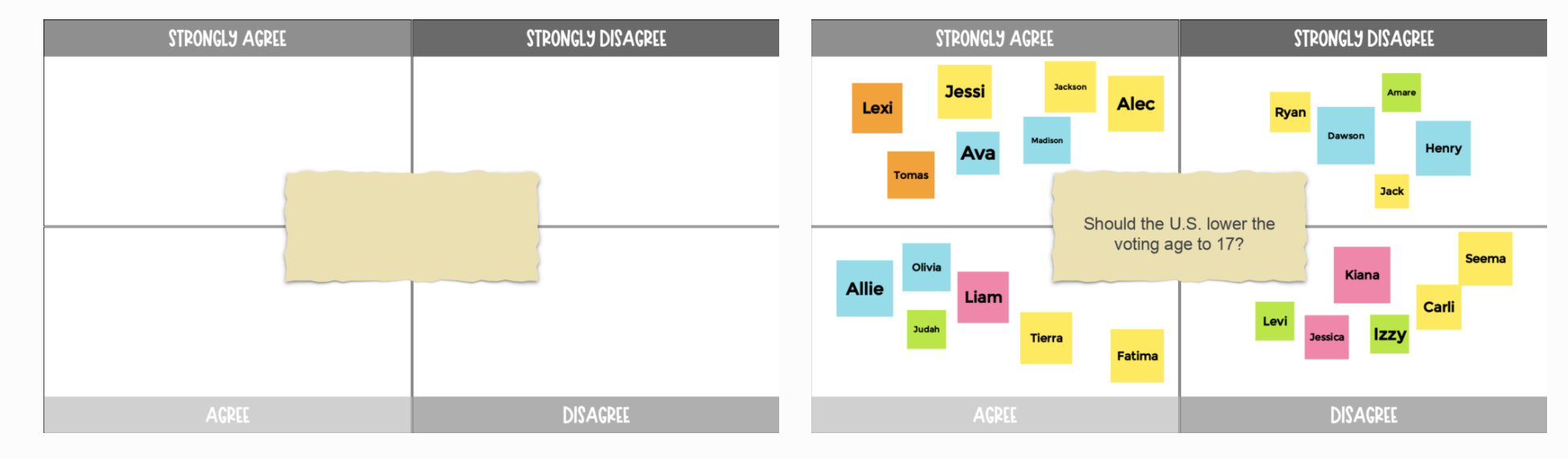 25 Free Jamboard Templates for K-12 Teachers - dforlearning.com