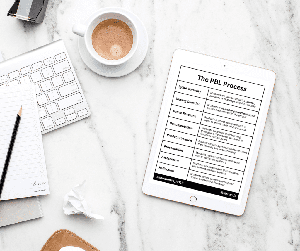 Empower Future Ready Learners Archives Dforlearning